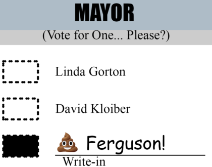 The Pawpaw: Mayor 2022 – Kloiber drops to third as write-in votes are counted