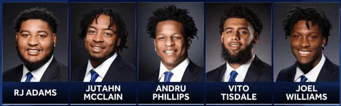 LFUCG moves to dismiss civil rights lawsuit brought by UK Football players