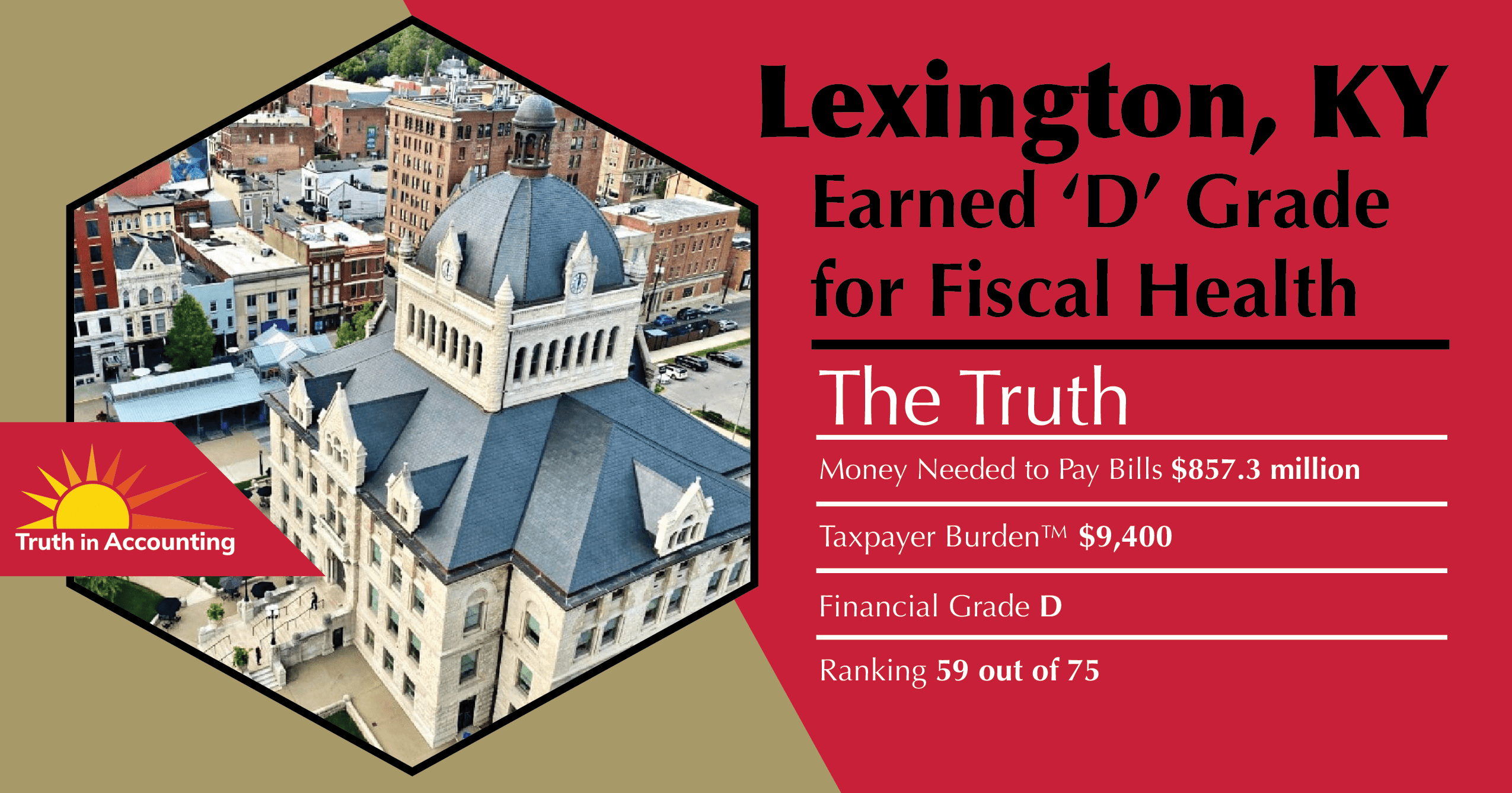 Lexington Receives a "D" Grade for Fiscal Health - Accounting Watchdog Calls it a "Sinkhole City"