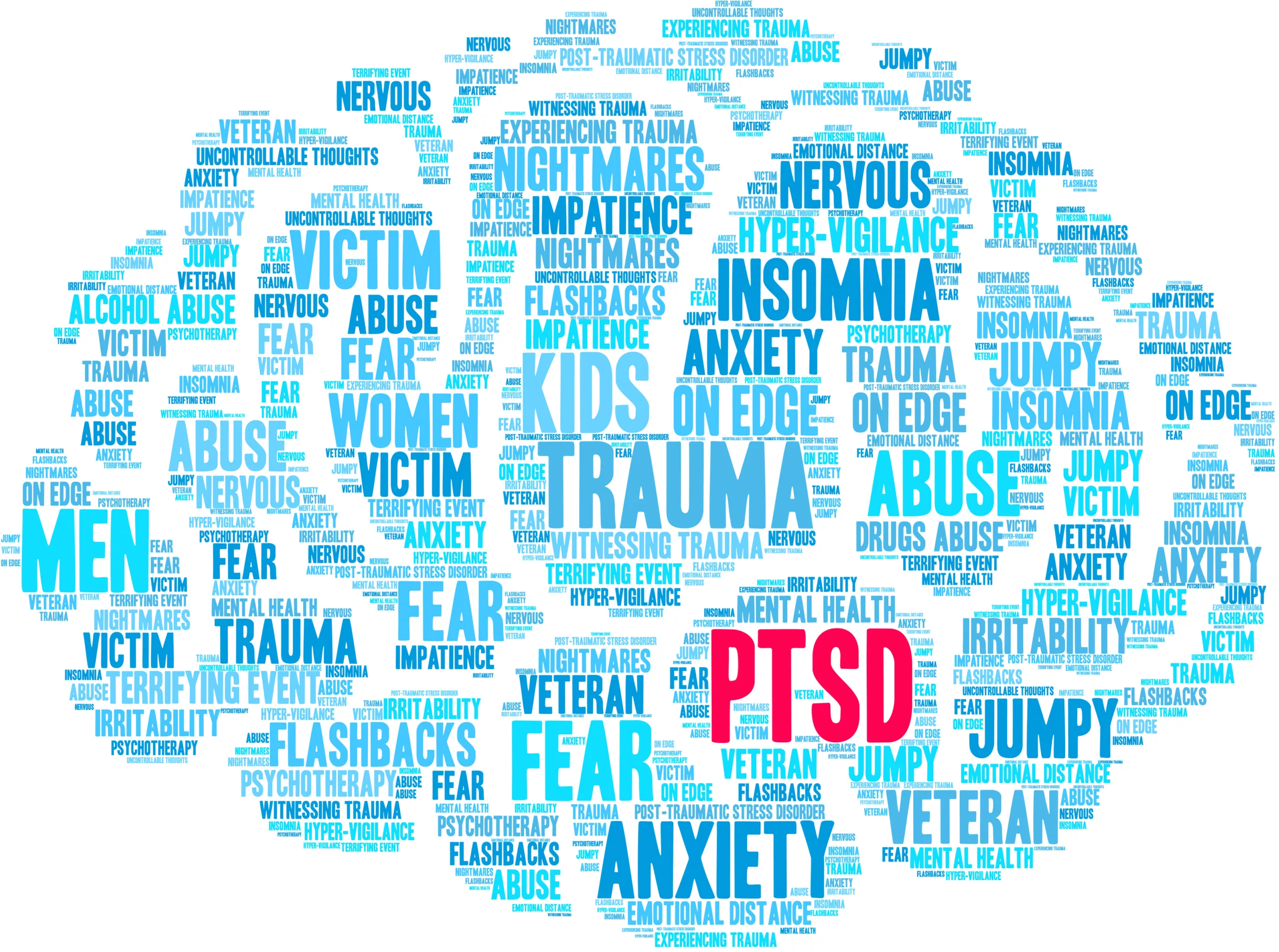 Unraveling the Threads: University of Kentucky Scholar Explores the Nexus Between PTSD and Dementia