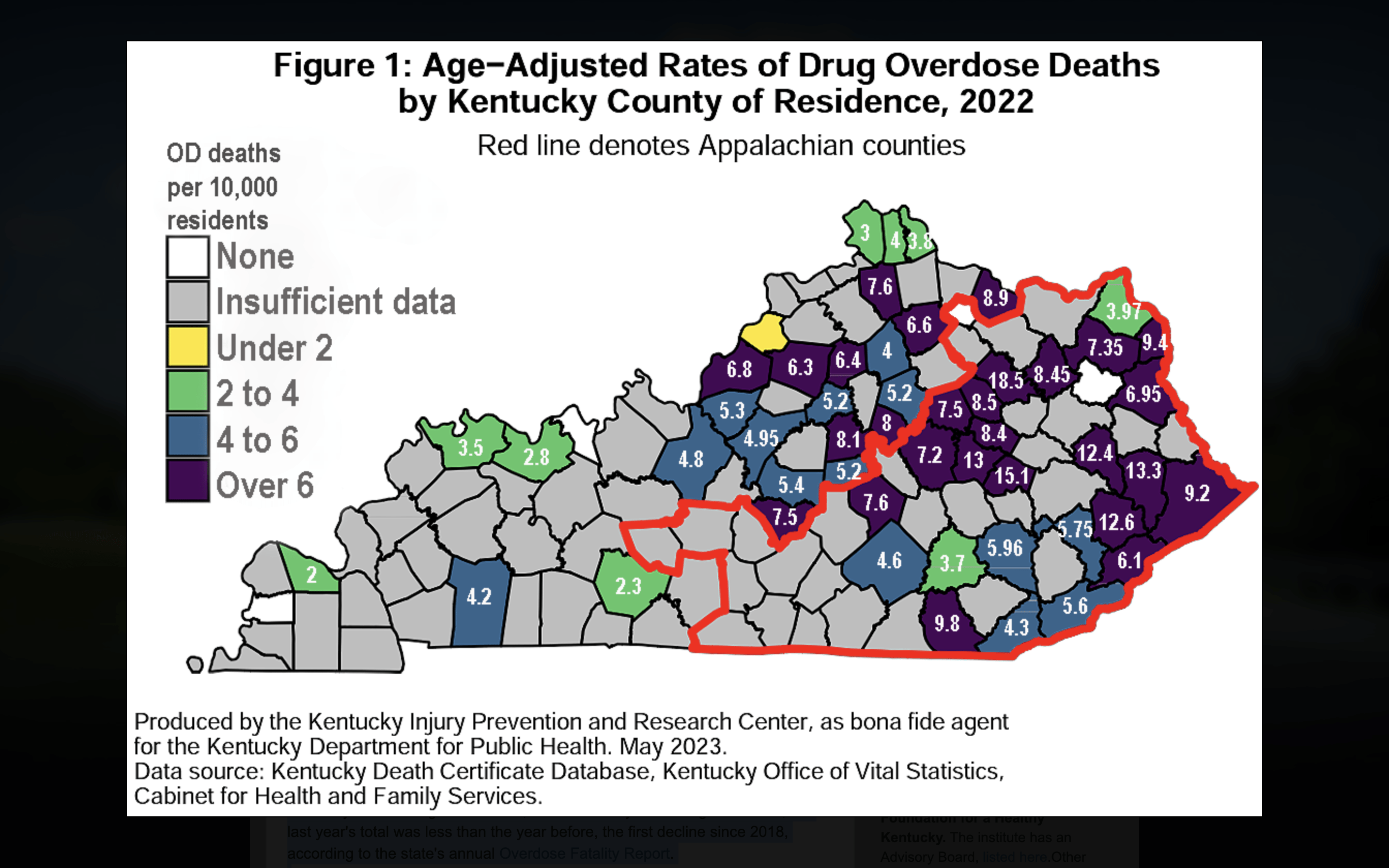 Kentucky had 5% fewer drug overdose deaths in 2022 than in '21