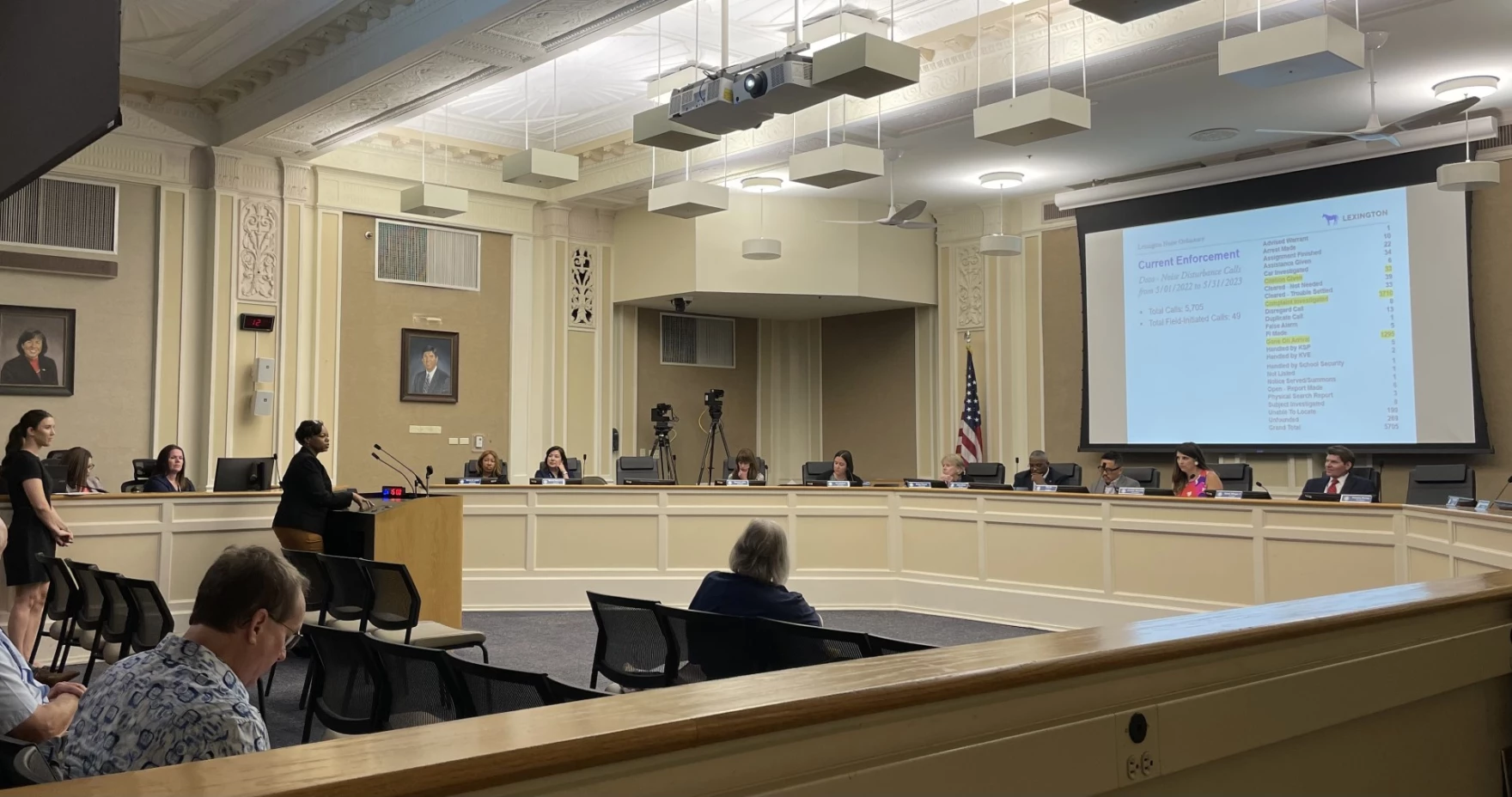 Lexington city leaders lend an ear to noise ordinance modifications