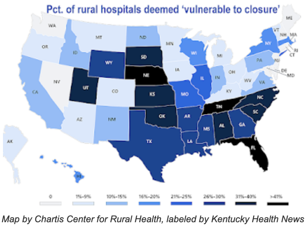 Half of rural hospitals lose money; firm says 418 could close; Ky. not a leader except in Medicare Advantage, which is a threat