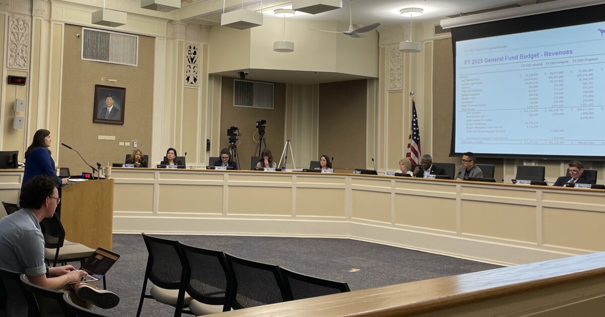 Revenues a plus as Lexington City Council begins budget review