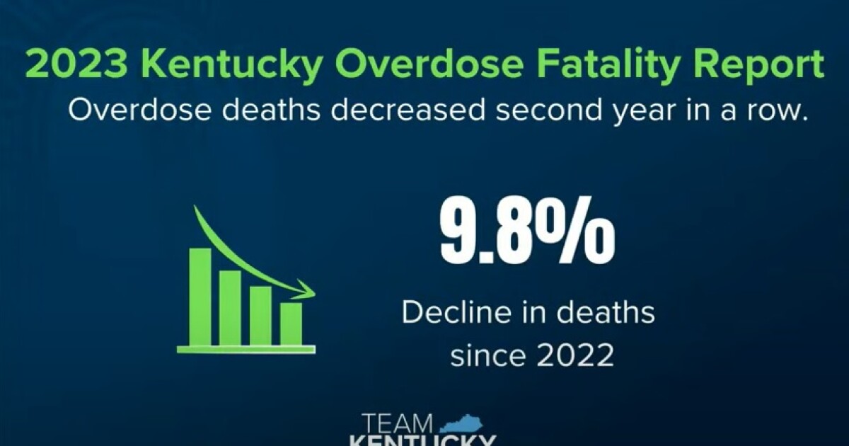 New report shows Kentucky's overdose rates fell nearly 10%