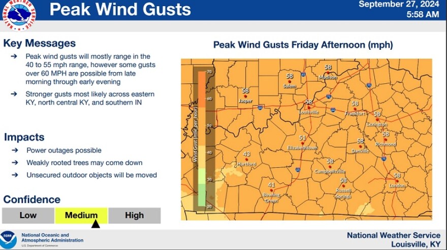 Kentucky braces for remnants of Hurricane Helene