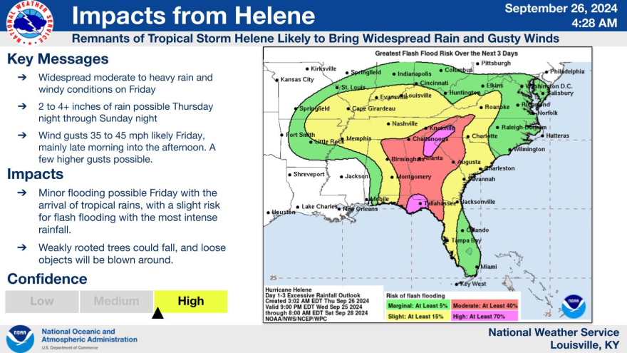 Helene hammering Kentucky with wind and rain