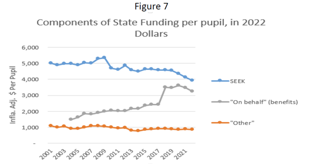 Amendment 2 Proponents Misrepresent Education Spending to Tell False Tale About Kentucky Public Schools 