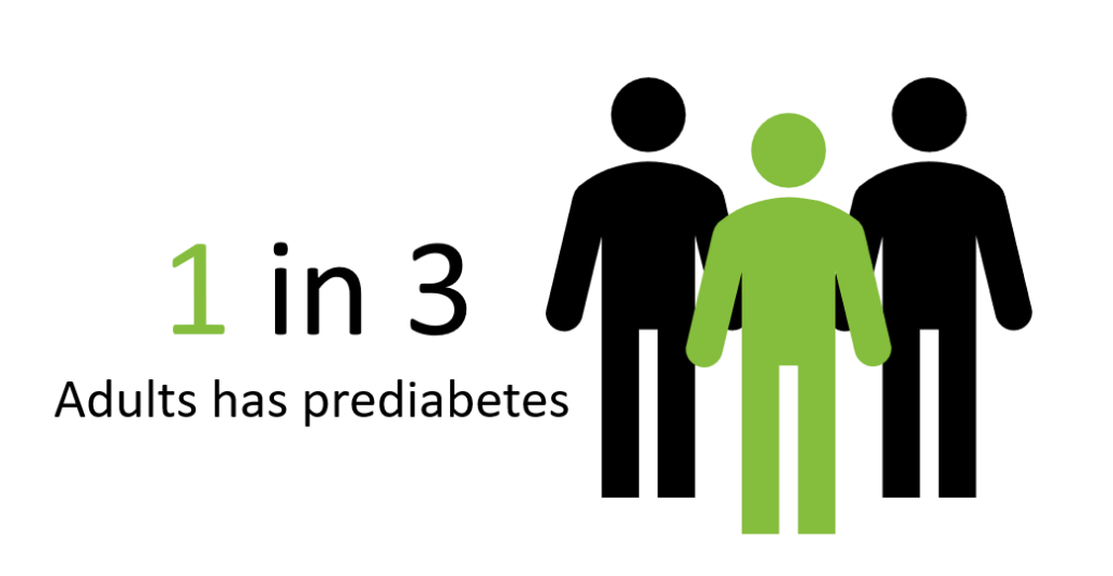 Diabetes prevention: What you need to know