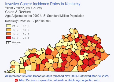 March is Colorectal Cancer Awareness Month; bill to improve screening awaits final vote
