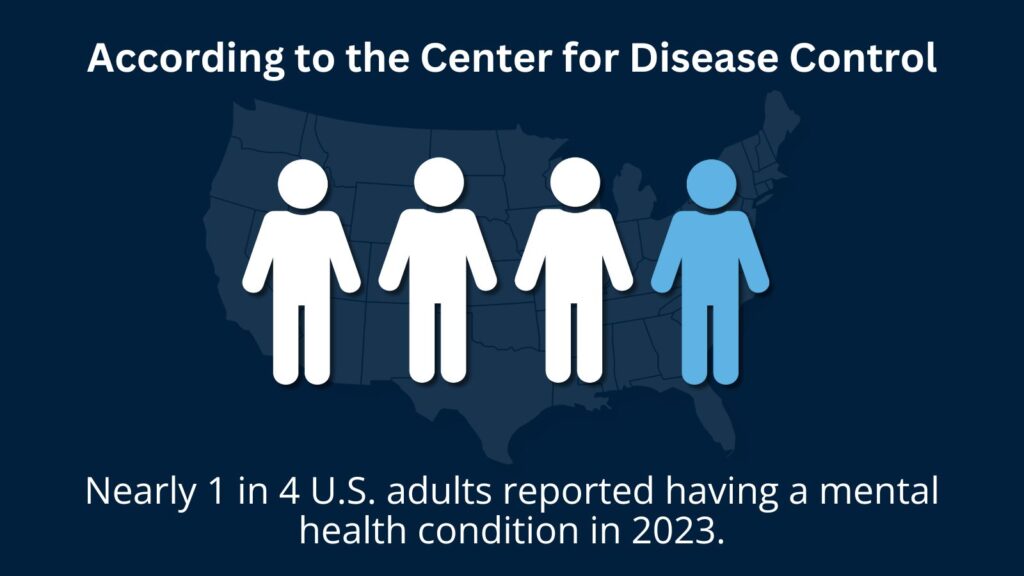 State health initiative focuses on mental health in April, a condition that impacts nearly 1 in 4 adults