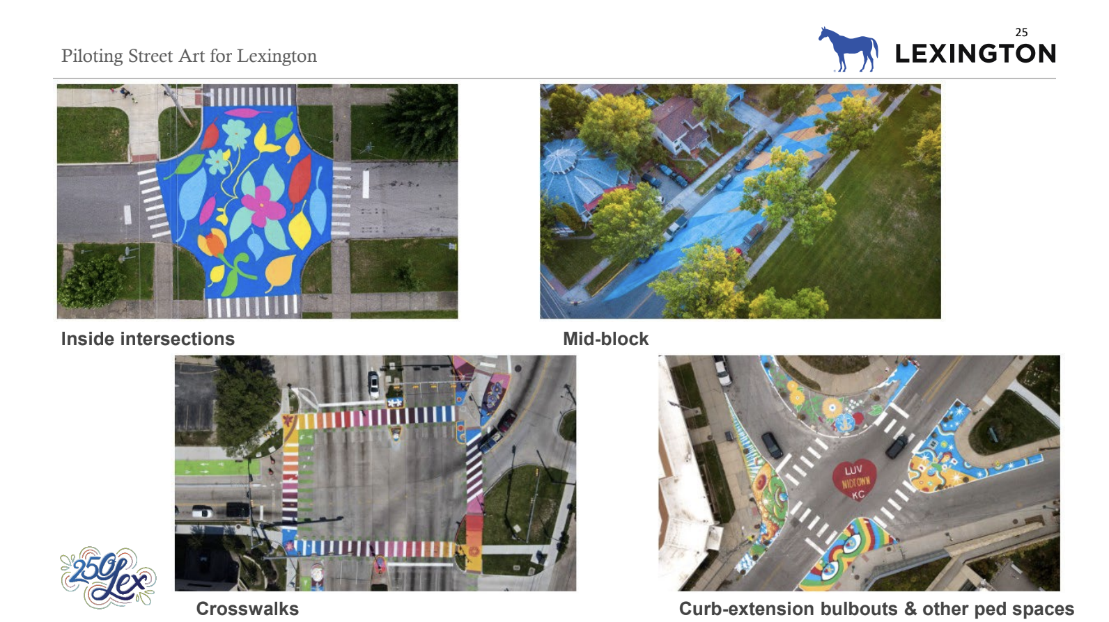 What could a street art program look like in Lexington?