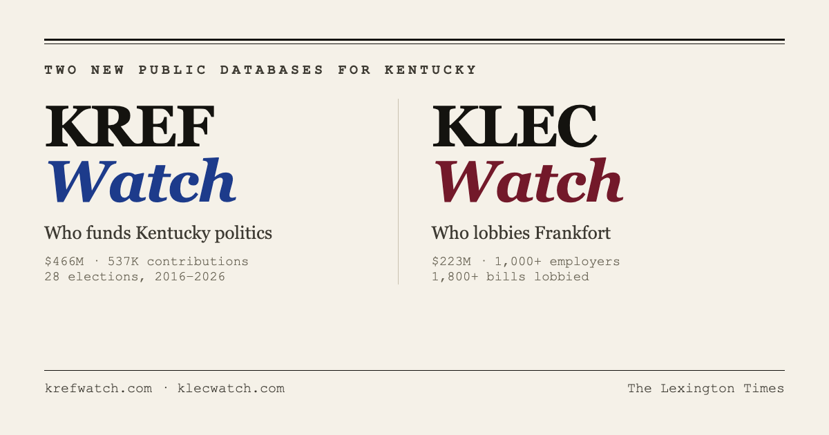 Introducing KREF Watch and KLEC Watch: two new free databases tracking money in Kentucky politics