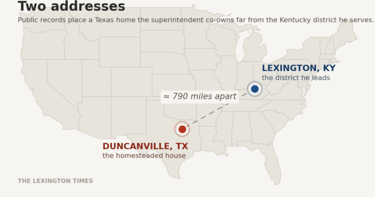The Duncanville, Texas, home Superintendent Demetrus Liggins co-owns sits roughly 790 miles from the Fayette County school district he was hired to lead.