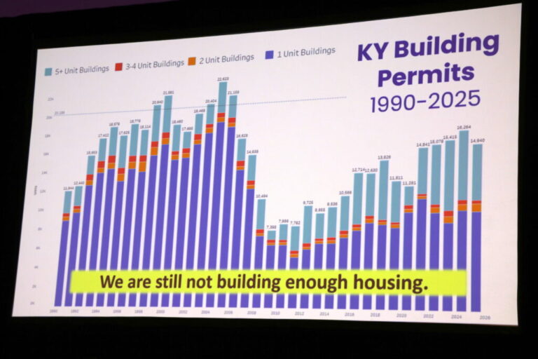 A presentation slide titled "KY