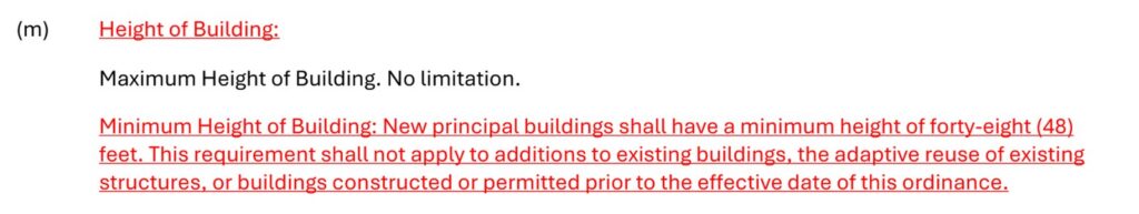 **Alt text:** Text excerpt from a zoning ordinance under subsection "(m) Height of Building": * **Maximum Height of