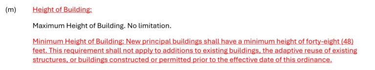 **Alt text:** Text excerpt from a zoning ordinance under subsection "(m) Height of Building": * **Maximum Height of
