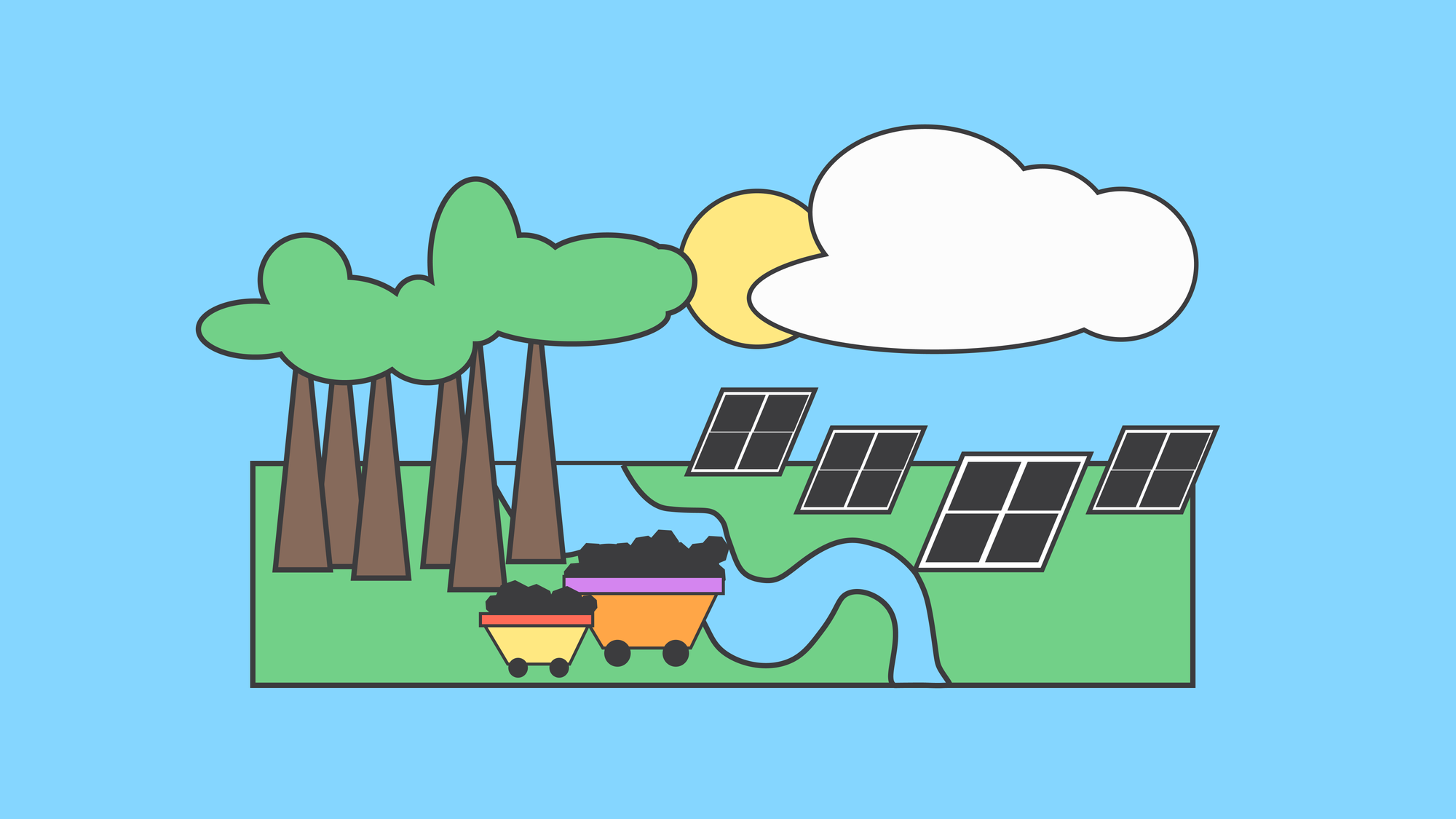 : Green field with four solar panels