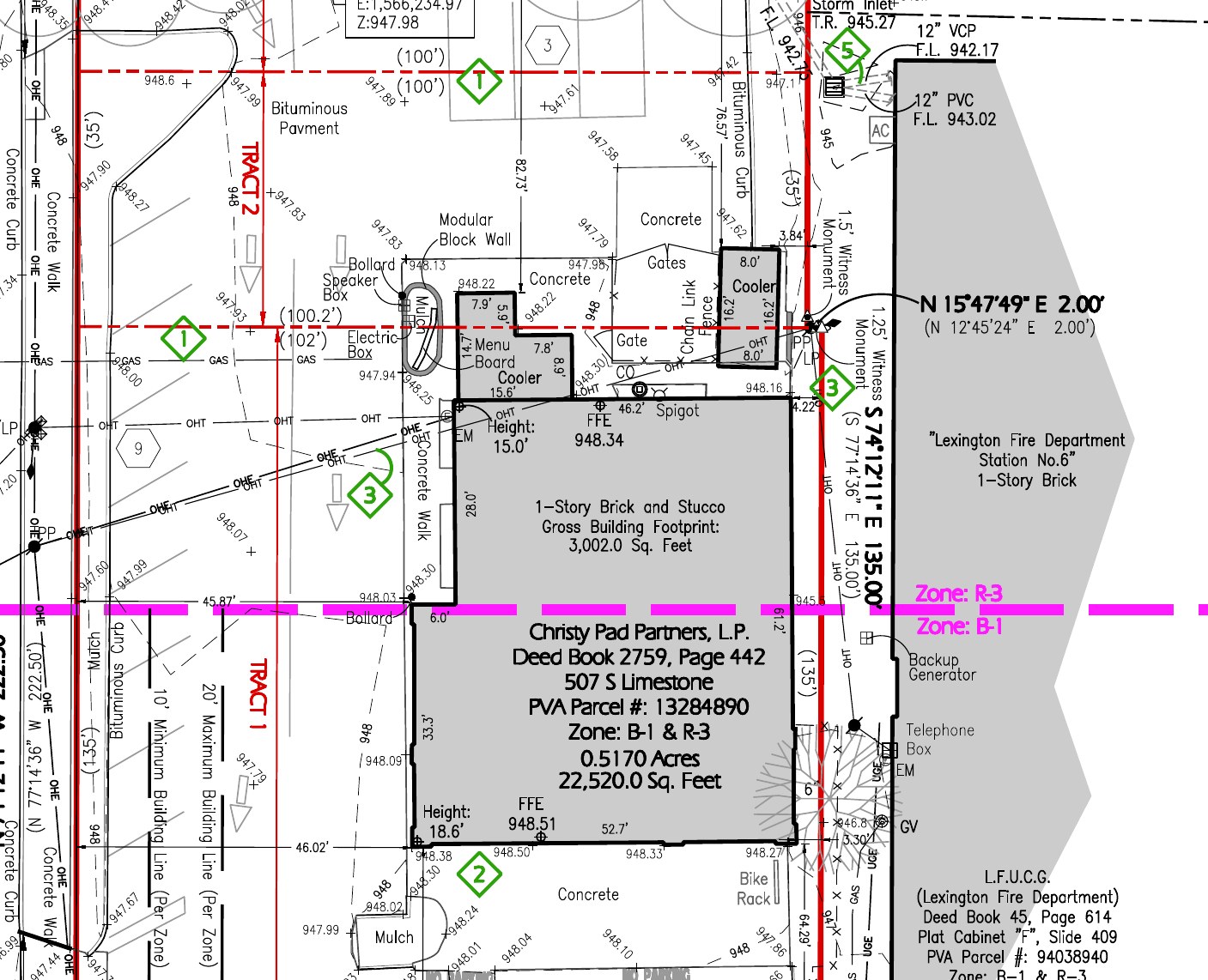Planning staff recommend postponing every rezoning on Thursday’s docket, 2,721 homes among them; a smoke shop wants half of the old Arby’s on South Limestone that the council refused to rezone